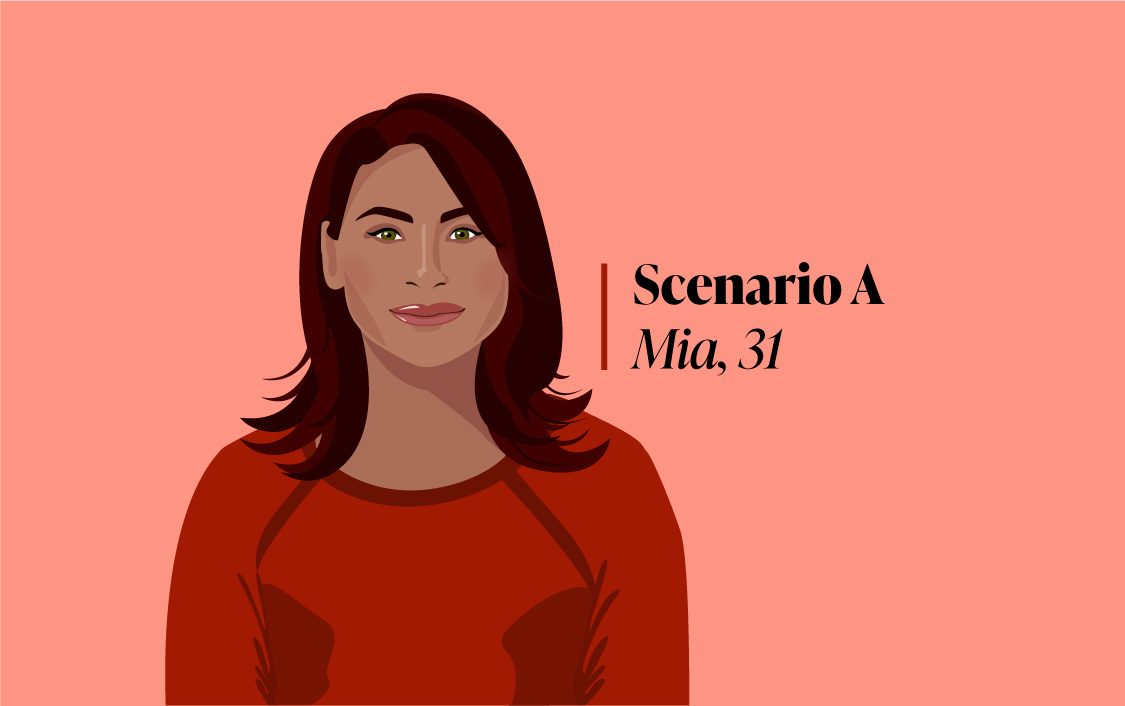 scenario a