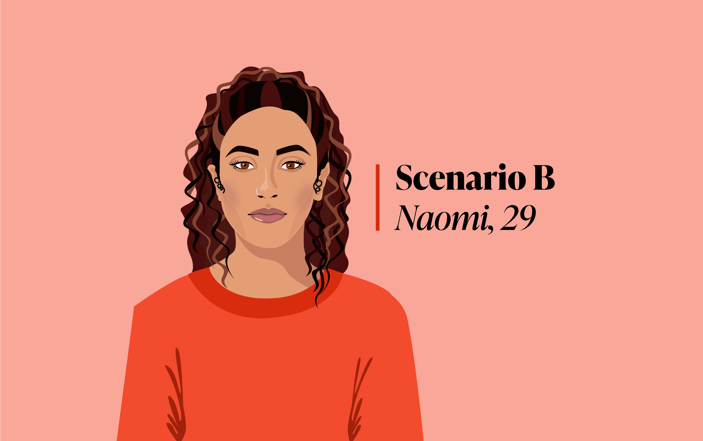 scenario b