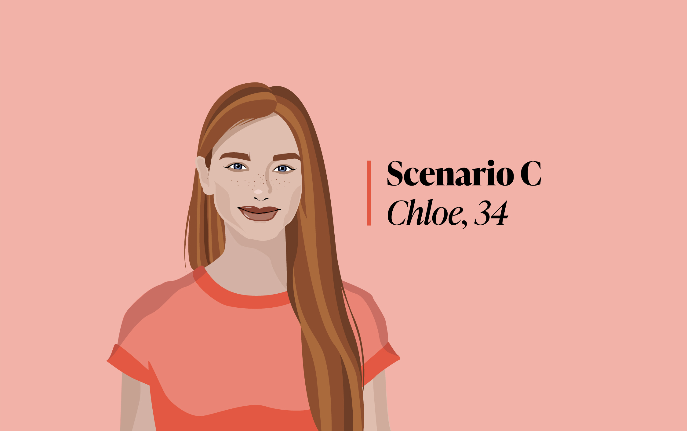 scenario c