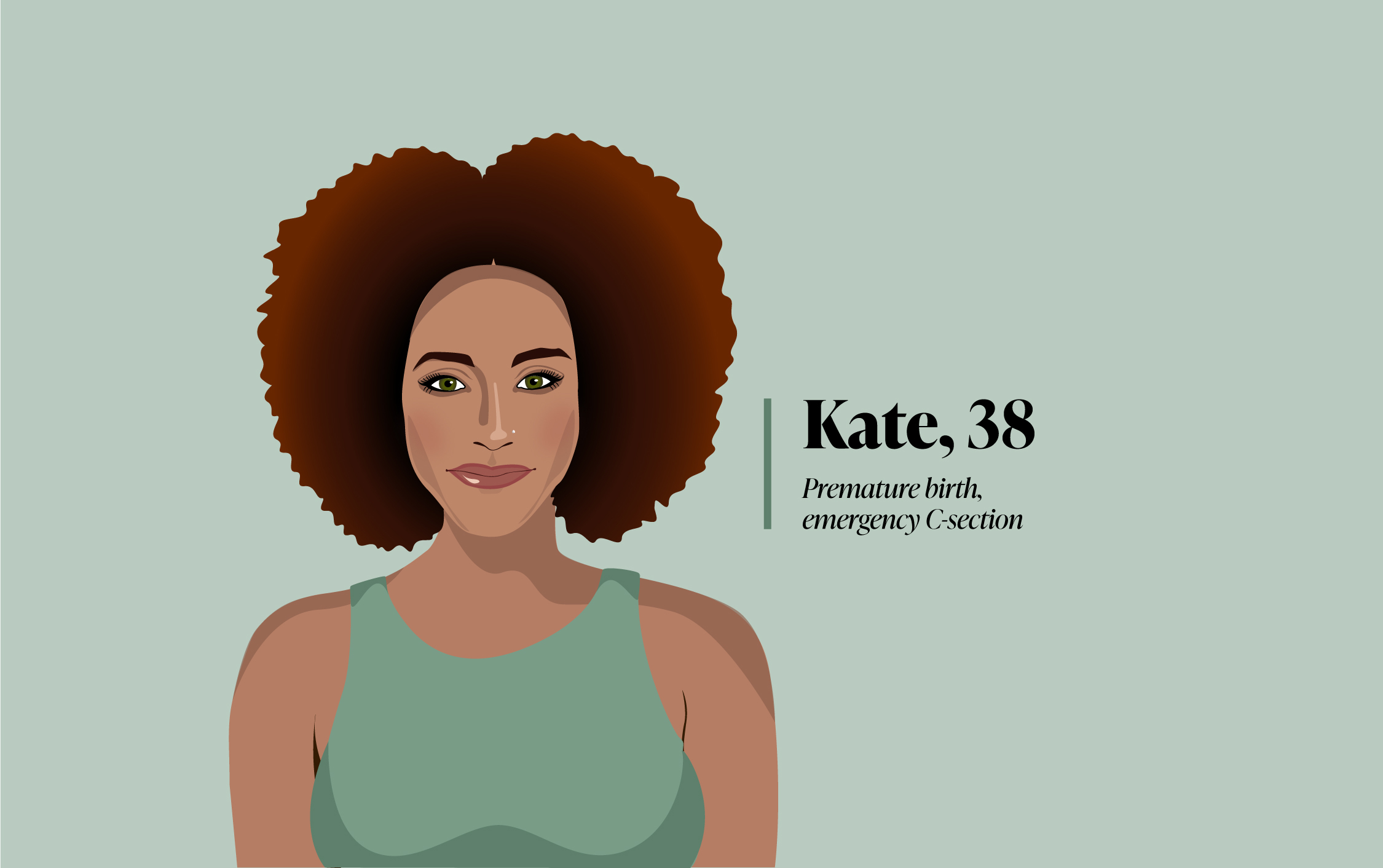 kate