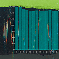 A bar graph is layered with a grey strip of paper below and a lime strip of paper above it.